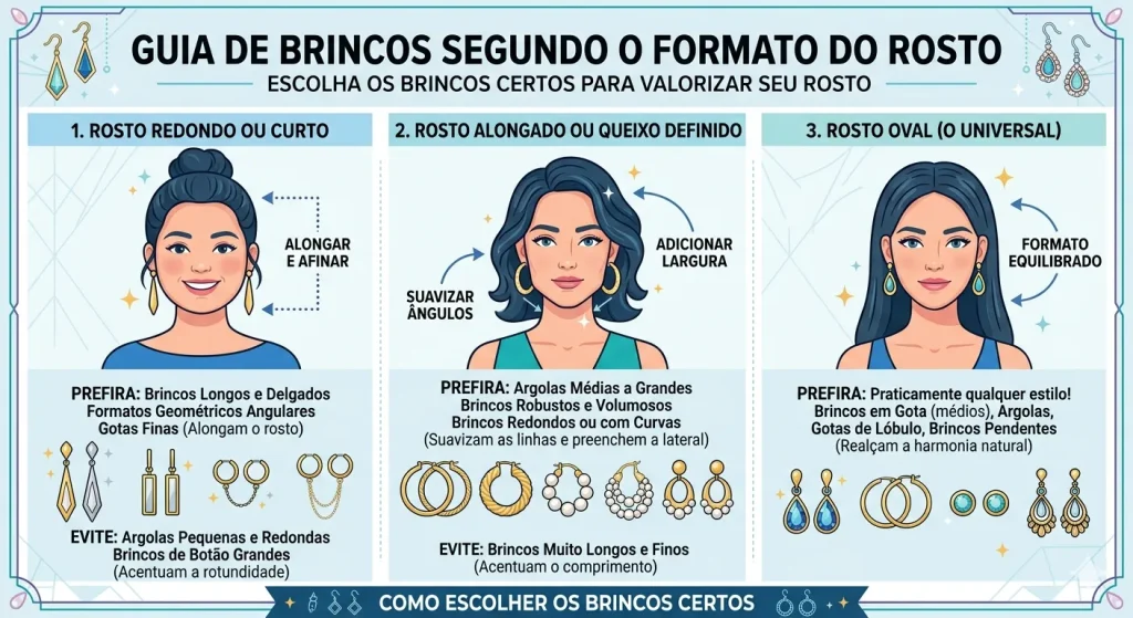 brincos 2026:Como Escolher o Brinco Certo para o Seu Tipo de Rosto
